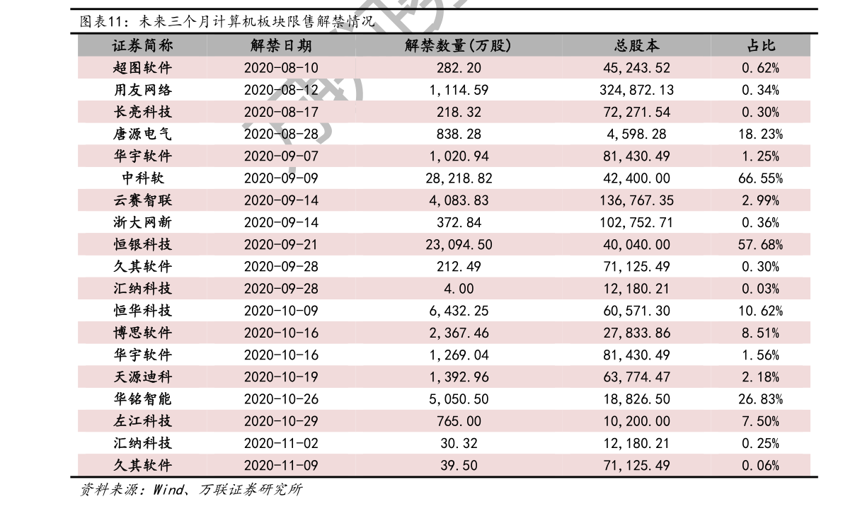 即將停牌重組的熱門股票，深度解析與預測（2022年），2022年熱門股票停牌重組深度解析與預測