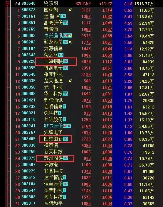 關(guān)于數(shù)字300098的奧秘與探索，深度解析SEO視角，數(shù)字300098的奧秘與探索，深度解析SEO視角揭秘?cái)?shù)字背后的秘密