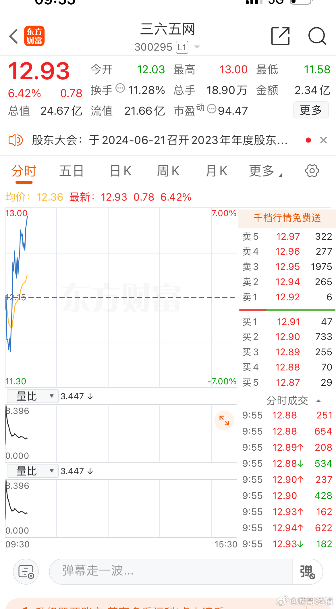 關(guān)于股票300547的全面解析，股票300547深度解析與解讀
