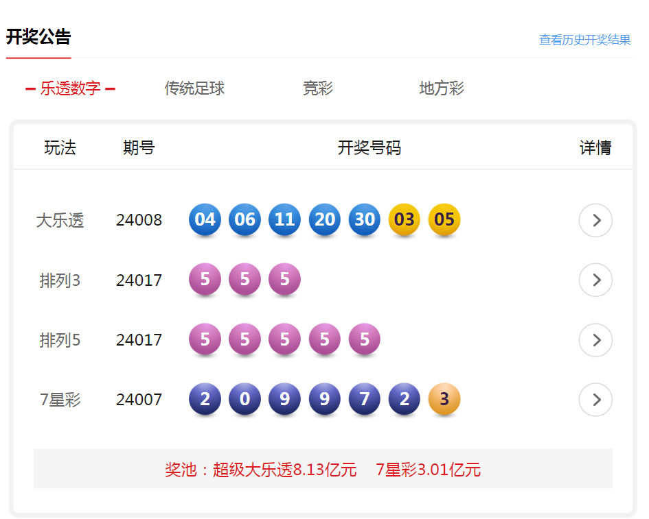 澳門六開彩開獎(jiǎng)結(jié)果官方網(wǎng)站查詢，一站式解決您的彩票查詢需求，澳門六開彩開獎(jiǎng)結(jié)果官網(wǎng)查詢，一站式解決彩票查詢需求