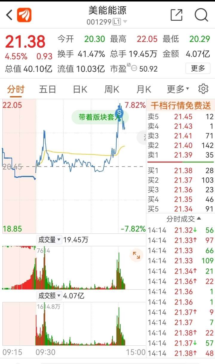 美都能源，揭秘600175背后的能源力量，美都能源揭秘，探尋代碼背后的能源力量（600175）