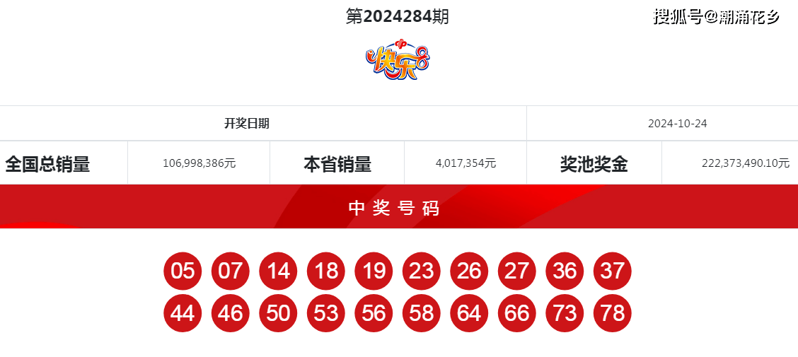 揭秘4949494949最快開獎(jiǎng)結(jié)果，全方位解讀與攻略，揭秘最快開獎(jiǎng)結(jié)果，全方位解讀與攻略4949494949彩票開獎(jiǎng)秘籍！