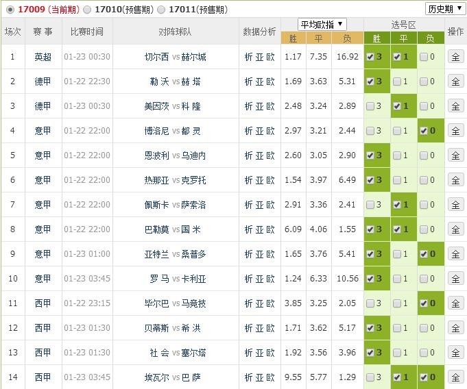 新澳門六開彩開獎結(jié)果，今天開獎了嗎？全面解讀與預(yù)測，澳門六開彩今日開獎結(jié)果解讀與預(yù)測