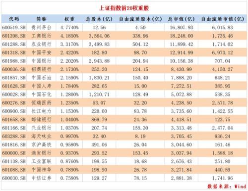 關(guān)于股票行情分析，探索601857股票的動態(tài)與前景展望，股票行情分析，探索601857股票動態(tài)與未來展望