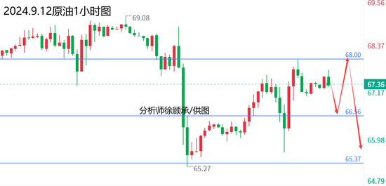 新澳彩票走勢(shì)分析，探索未來走向與預(yù)測(cè)2025年趨勢(shì)，新澳彩票走勢(shì)分析與未來走向預(yù)測(cè)，展望至2025年趨勢(shì)分析