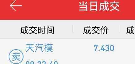 天汽模（002510）股吧深度解析，行業(yè)前景、公司概況與投資價值探討，天汽模行業(yè)前景深度解析，公司概況、投資價值與股吧探討