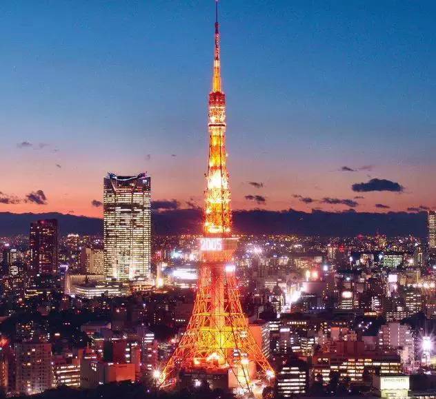 日本東京十大旅游景點，探索這座城市的魅力所在，東京必游十大景點，探索日本城市的魅力之旅