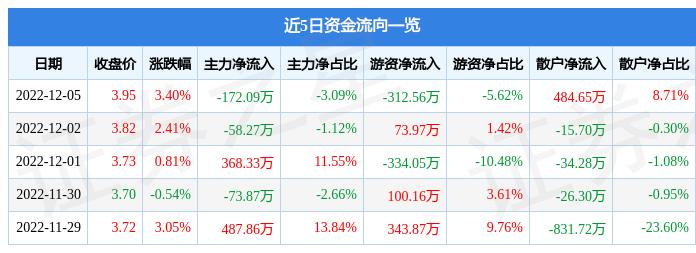 探索神秘的數(shù)字世界，關于數(shù)字300074的奧秘與故事，數(shù)字故事揭秘，探尋數(shù)字世界中的奧秘與故事——數(shù)字30007 4的傳奇之旅