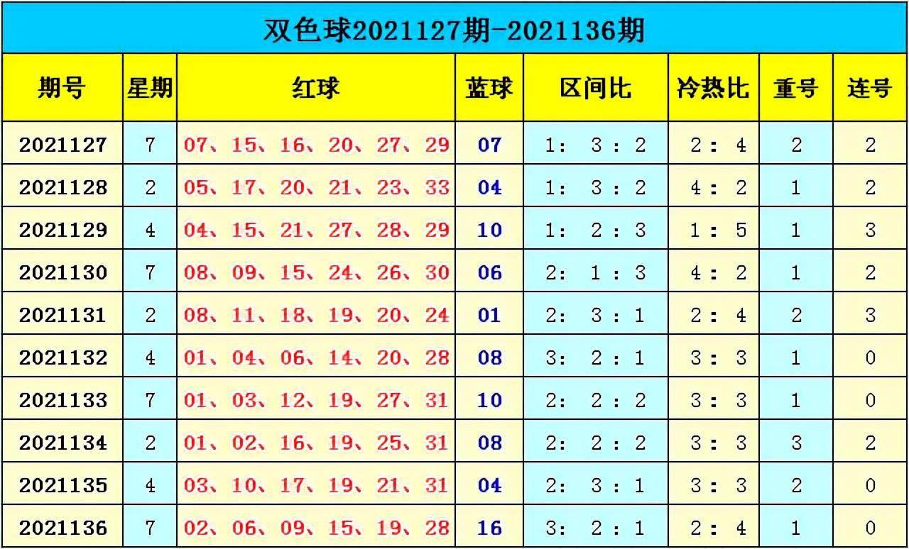 新奧門彩出號綜合走勢大全最新——掌握彩票動態(tài)，贏取豐厚獎勵，新奧門彩出號綜合走勢大全，掌握彩票動態(tài)，贏取豐厚獎勵攻略