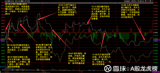 推薦 第32頁(yè)