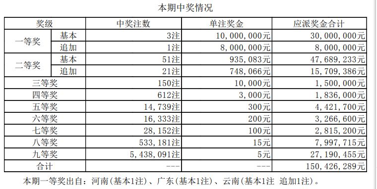 新澳門六開獎結果記錄與山海經(jīng)的奧秘交匯，澳門開獎結果與山海經(jīng)奧秘交匯揭秘