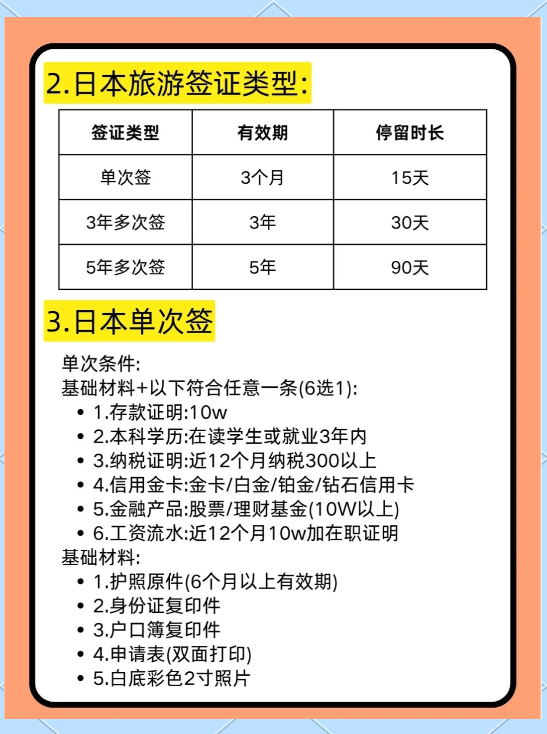 去日本旅游簽證要求詳解，日本旅游簽證要求全面解析