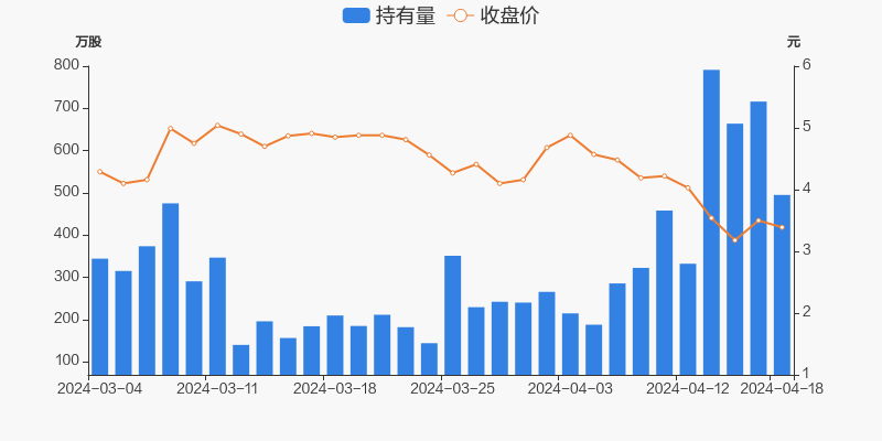 探索股市新領(lǐng)域，揭秘300208股吧的獨(dú)特魅力與挑戰(zhàn)，揭秘股市新領(lǐng)域，探索300208股吧的獨(dú)特魅力與挑戰(zhàn)