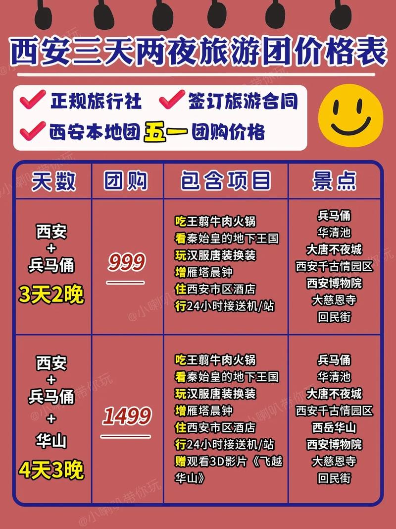 西安二日游旅行社報(bào)價(jià)——深度探索古都西安的魅力，西安二日游旅行社報(bào)價(jià)，深度體驗(yàn)古都西安的魅力之旅