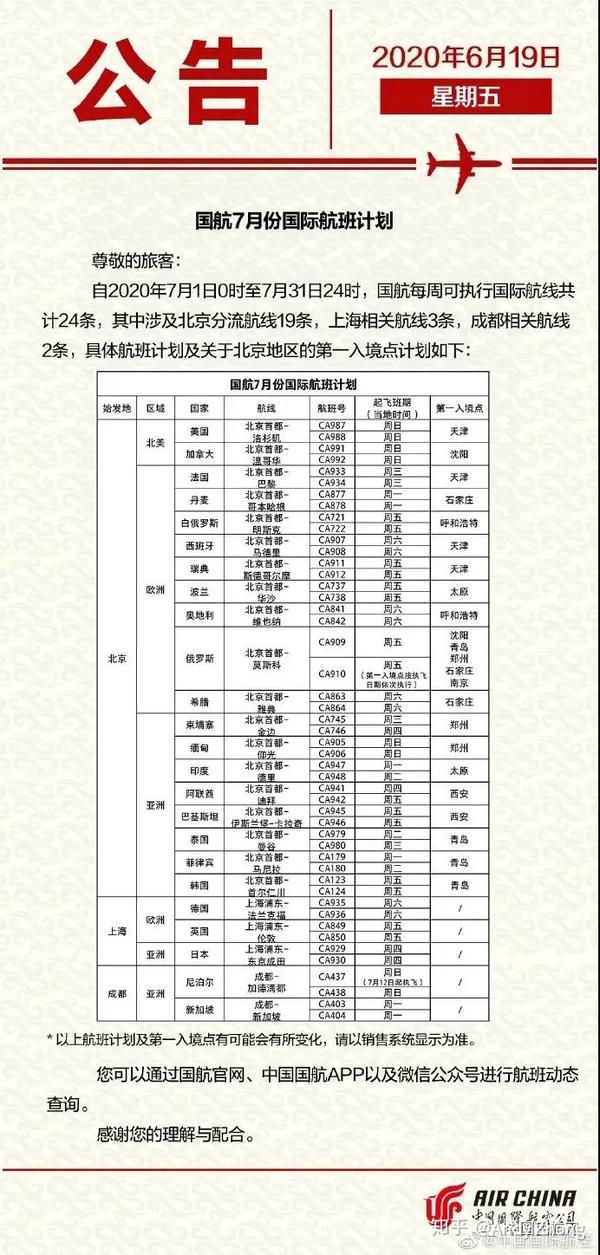 上海到北京的飛機(jī)票，探索航班選擇、價(jià)格及預(yù)訂策略，上海至北京航班探索，機(jī)票選擇、價(jià)格及預(yù)訂攻略