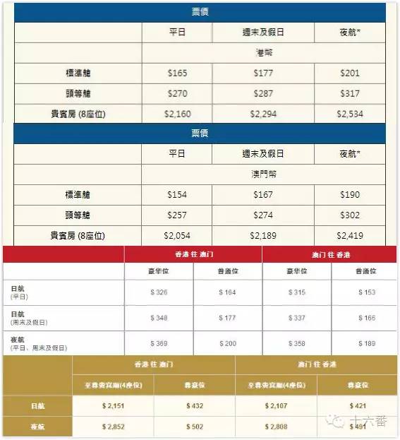 澳門六開獎(jiǎng)與香港開獎(jiǎng)結(jié)果，揭秘彩票背后的秘密，澳門與香港彩票開獎(jiǎng)揭秘，探索背后的秘密