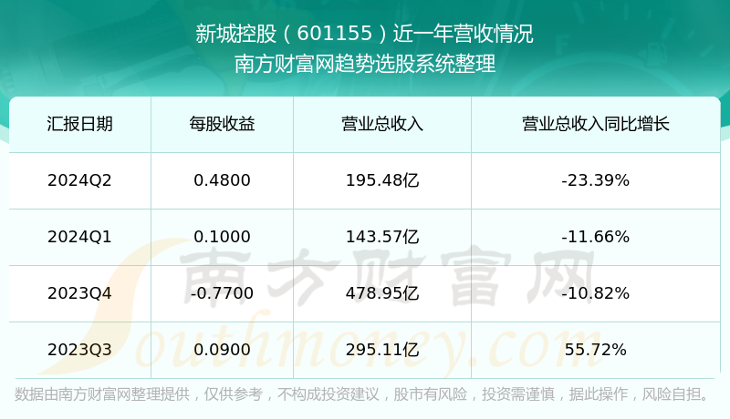 揭秘?zé)衢T(mén)股票，601155股票的投資潛力與挑戰(zhàn)，揭秘?zé)衢T(mén)股票投資潛力與挑戰(zhàn)，聚焦601155股票深度解析