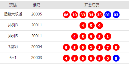 澳門六開獎最新開獎結(jié)果直播回放，全面解析與深度探討，澳門六開獎最新開獎結(jié)果直播回放解析與探討
