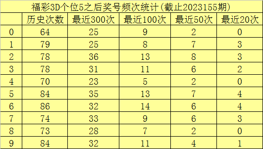 澳門六開彩49開獎結(jié)果，揭秘彩票開獎過程與結(jié)果解讀，澳門六開彩49開獎揭秘，開獎過程與結(jié)果解讀