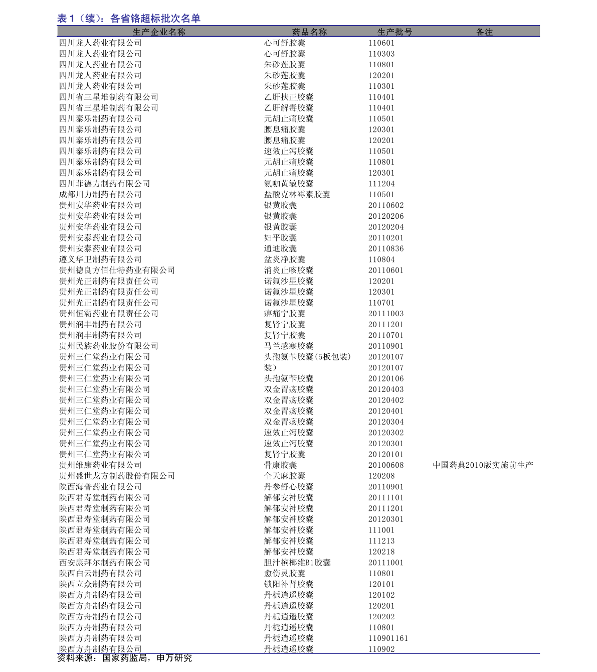 揭秘?cái)?shù)字300318，背后的故事與意義，數(shù)字300318背后的故事與深層含義揭秘
