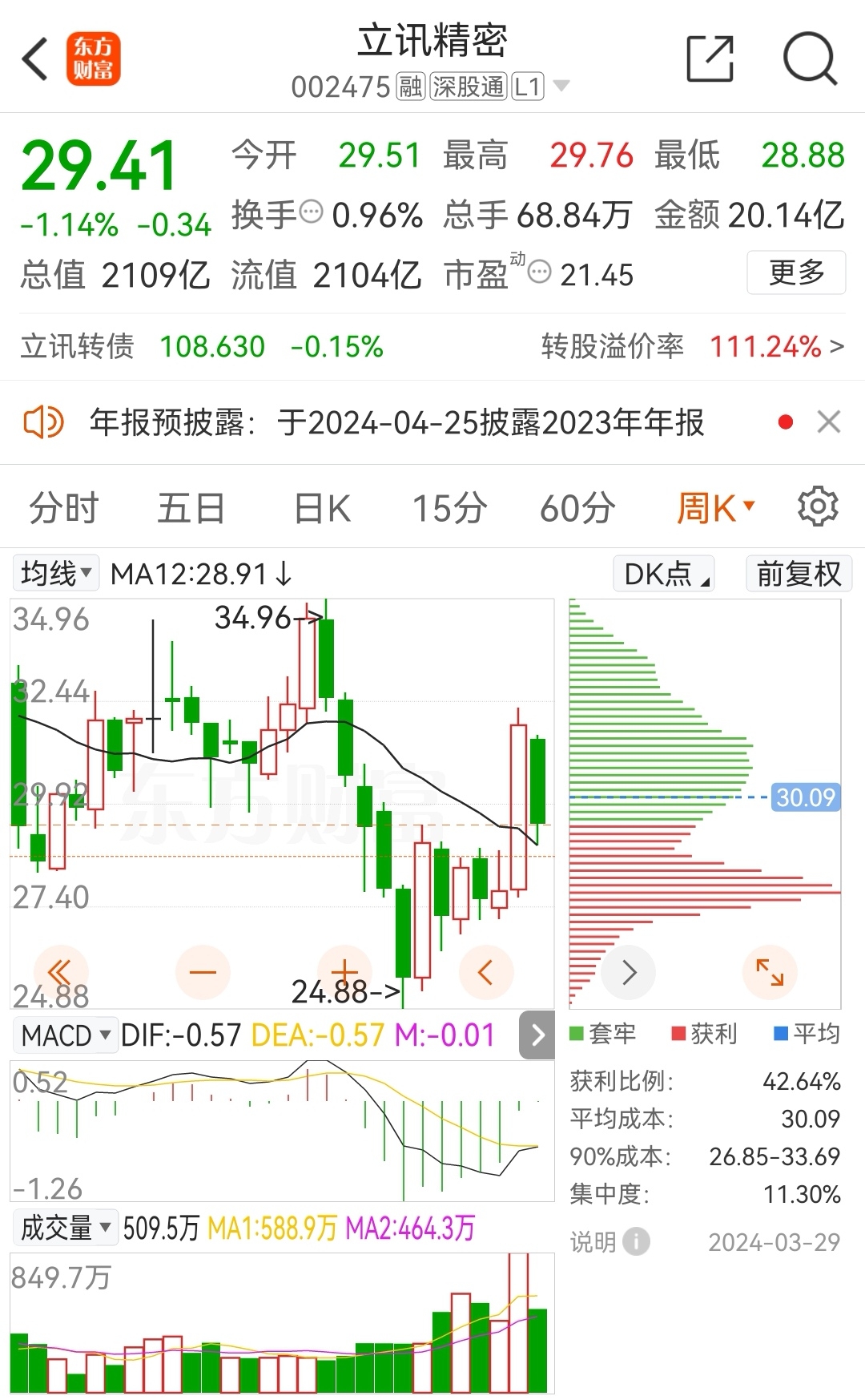 立訊精密股份股票，深度解析與發(fā)展前景展望，立訊精密股份股票深度解析與未來展望