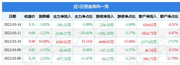 關(guān)于股票代碼600058的全方位解析與前景展望，股票代碼600058全方位解析與未來前景展望