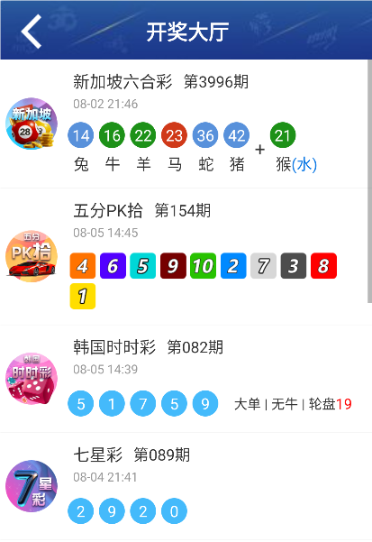 揭秘澳門新王中王開獎結(jié)果，未來之星的預(yù)測與期待（2025年展望），澳門新王中王開獎結(jié)果揭秘，未來之星預(yù)測與期待（展望2025年）