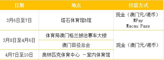 澳門彩票開獎，探索2021年最快開獎的奧秘，澳門彩票開獎揭秘，探索最快開獎速度的奧秘（2021年）