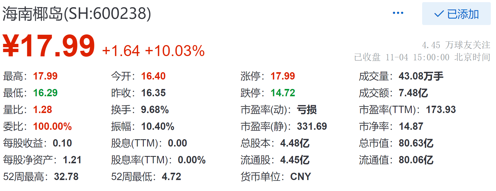海南椰島股吧，探索酒類產(chǎn)業(yè)的繁榮之地，海南椰島股吧，酒類產(chǎn)業(yè)繁榮的探秘之地