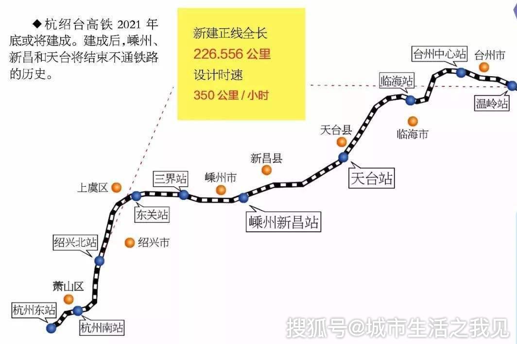 高鐵出行查詢，輕松掌握行程信息，高鐵出行查詢，輕松掌握行程信息攻略