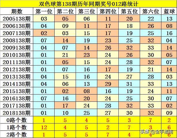 澳彩默認(rèn)版塊一肖二碼，深度解析與SEO優(yōu)化策略，澳彩默認(rèn)版塊一肖二碼深度解析與SEO策略優(yōu)化指南