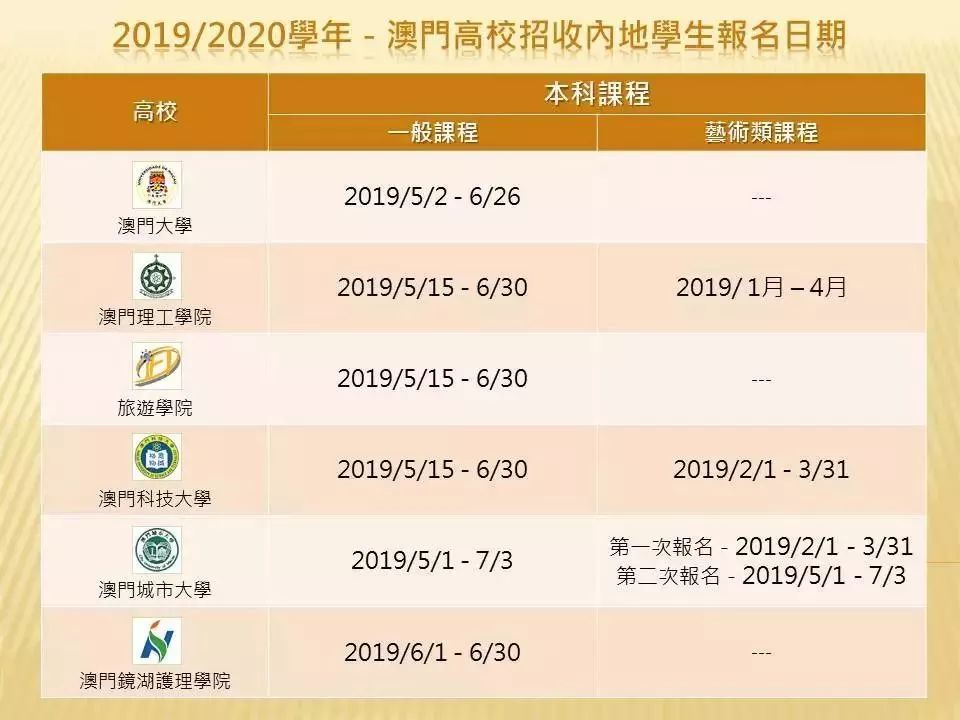 澳門最快開獎時間表圖庫，全面解析與實用指南，澳門最快開獎時間表圖庫，全面解析與實用指南手冊