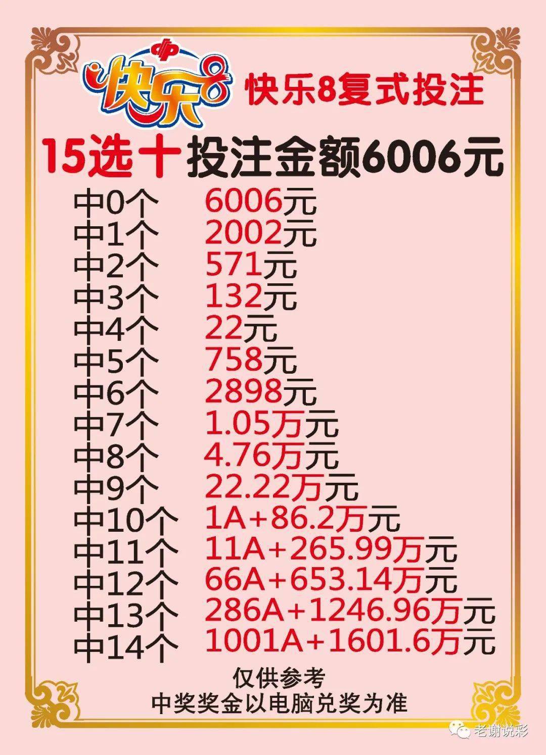 關于中三肖賠多少錢的探討，中三肖賠金額探討