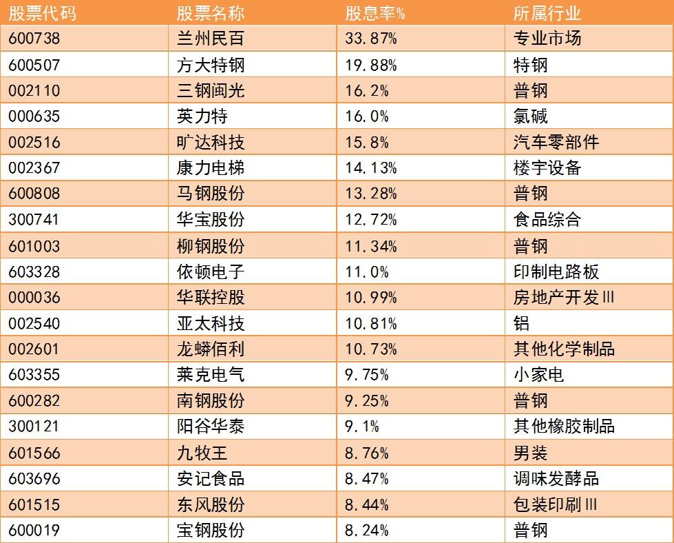 關(guān)于股票002516的全面解析，股票002516深度解析與解讀