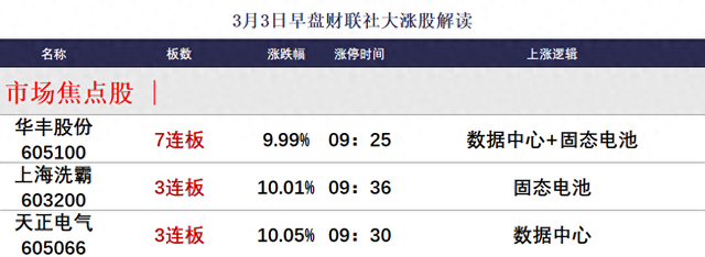 揭秘新浪財(cái)經(jīng)的股市代碼，探索601880背后的財(cái)經(jīng)力量，新浪財(cái)經(jīng)股市代碼揭秘，探索財(cái)經(jīng)力量背后的秘密——揭秘601880代碼