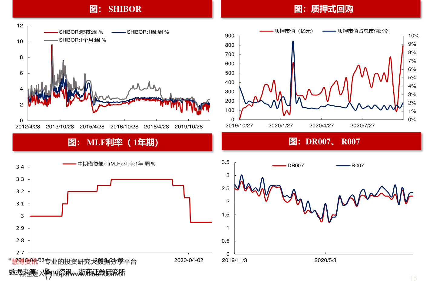 深度解析，601005股票行情及市場走勢預測，深度解析，股票行情預測與市場走勢展望——聚焦601005股票