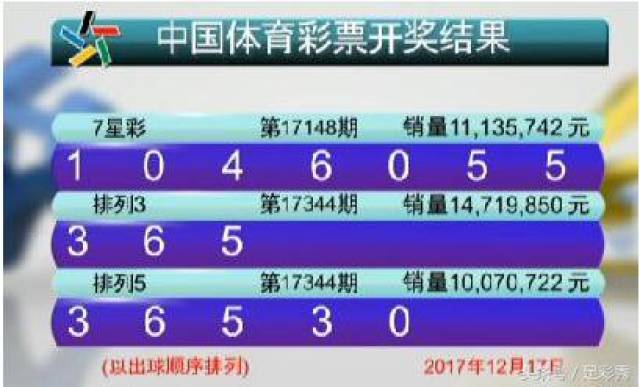 新澳門六開彩開獎結(jié)果2020年回顧與展望，澳門六開彩開獎結(jié)果回顧與展望，2020年回顧與未來展望