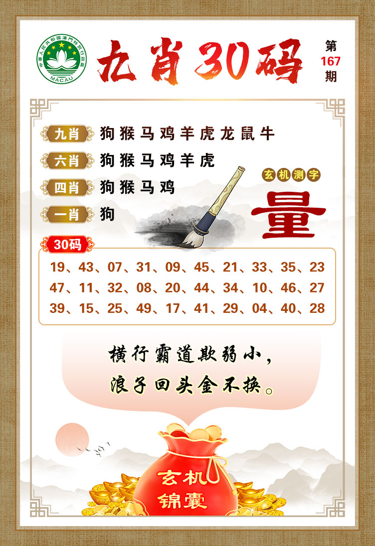 一王中王一肖一馬期期中，揭秘彩票背后的秘密與策略，揭秘彩票背后的秘密與策略，王中王、肖一馬期期中的彩票探索之旅