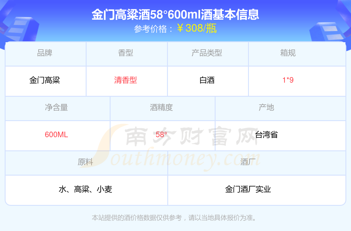 澳彩查詢系統(tǒng)，掌握彩票動態(tài)的必備工具，600查詢澳彩指南，澳彩查詢系統(tǒng)，掌握彩票動態(tài)的必備工具與指南