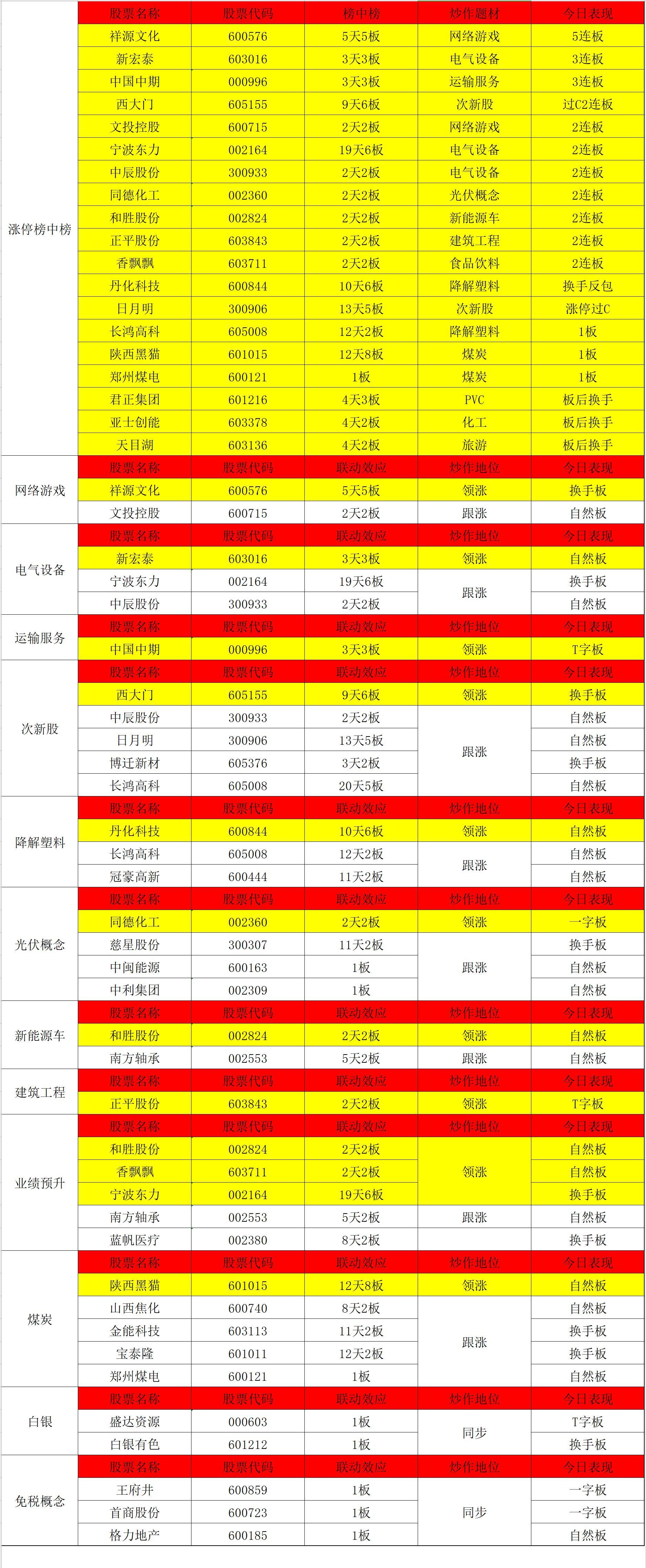 節(jié)能風(fēng)電（601016）股吧——綠色能源的未來之星，節(jié)能風(fēng)電（601016）股吧，綠色能源的潛力之星探討