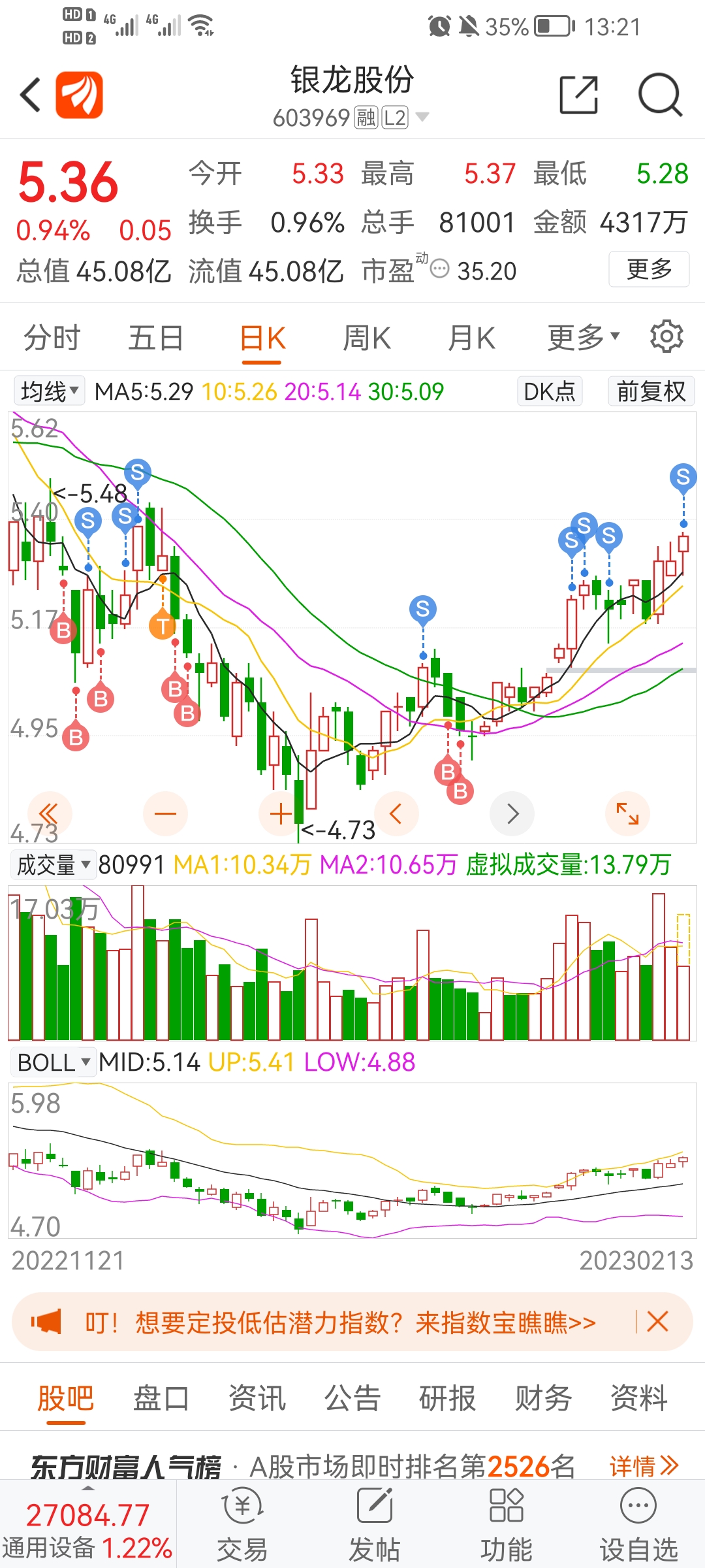 關(guān)于銀龍股份股吧——深度解析與投資者觀點(diǎn)交流，銀龍股份股吧深度解析與投資者觀點(diǎn)交流探討