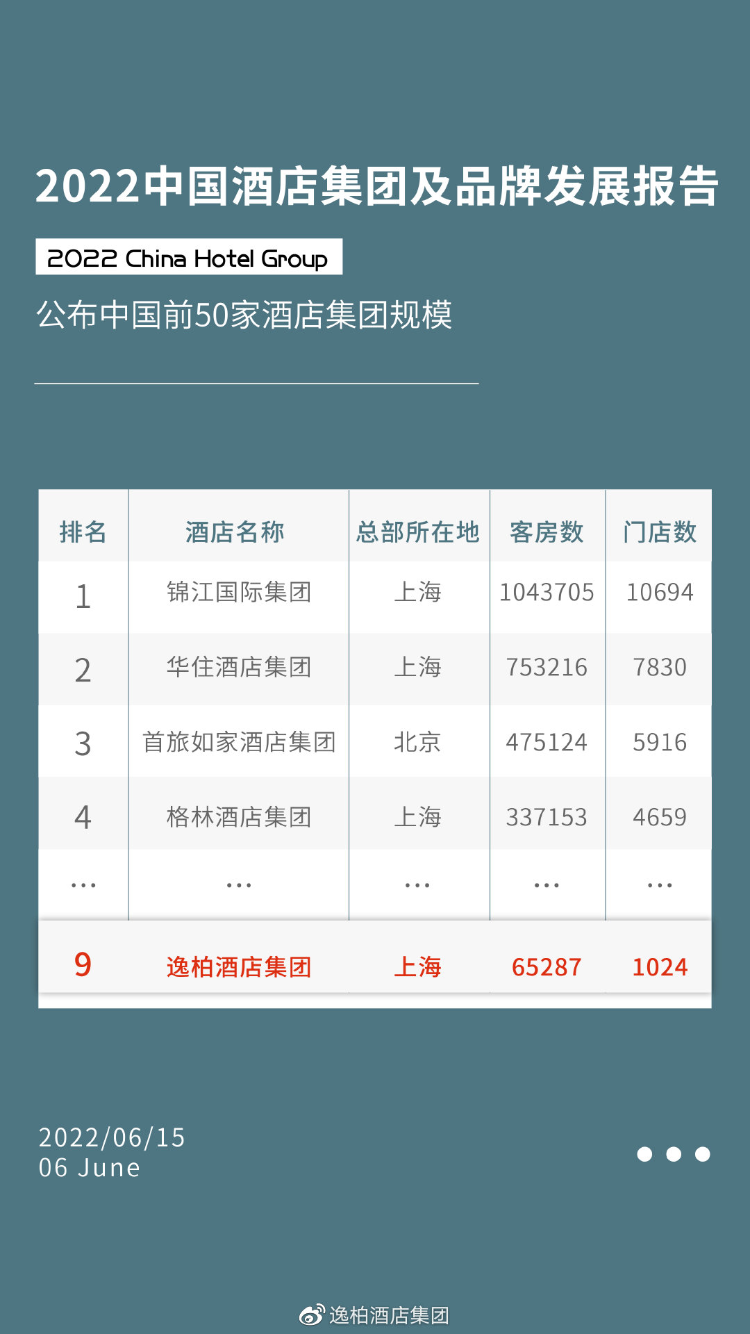 中國十大酒店品牌排行榜前十名，探尋中國酒店業(yè)的璀璨明珠，中國酒店業(yè)璀璨明珠，十大品牌酒店排行榜揭曉！