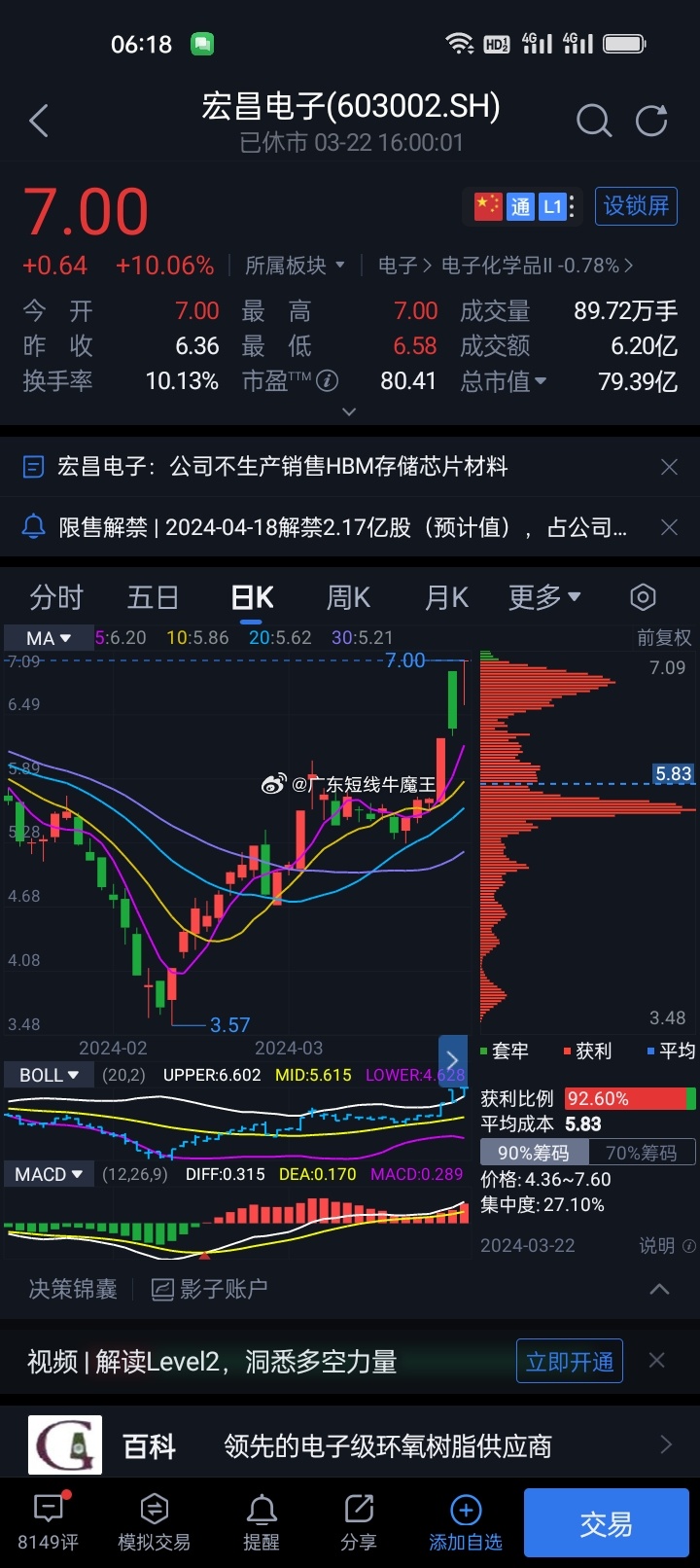 全面解析宏昌電子股票（股票代碼，603002），宏昌電子股票全面解析（股票代碼，603002）