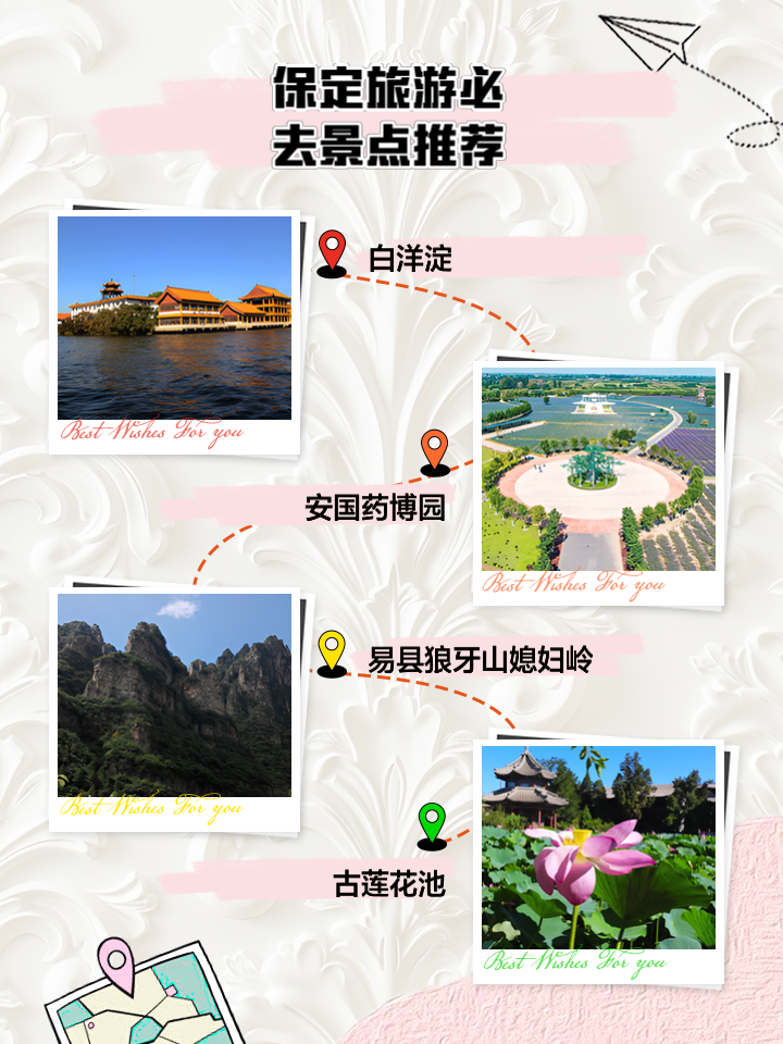 保定旅游景點大全，探索古韻之城的歷史與自然之美，保定旅游景點大全，古韻之城的歷史與自然之美探索