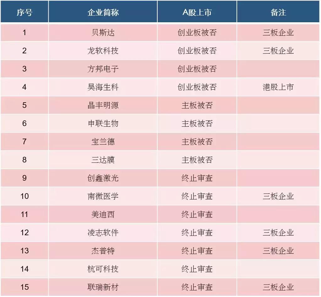 退市三板股票行情全面解析，退市三板股票行情深度剖析