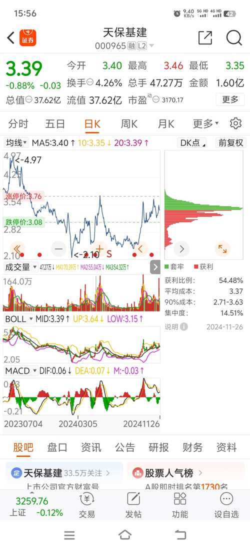 深度解析，關(guān)于000965股吧的全面解讀，關(guān)于股票000965的全面深度解讀與股吧探討