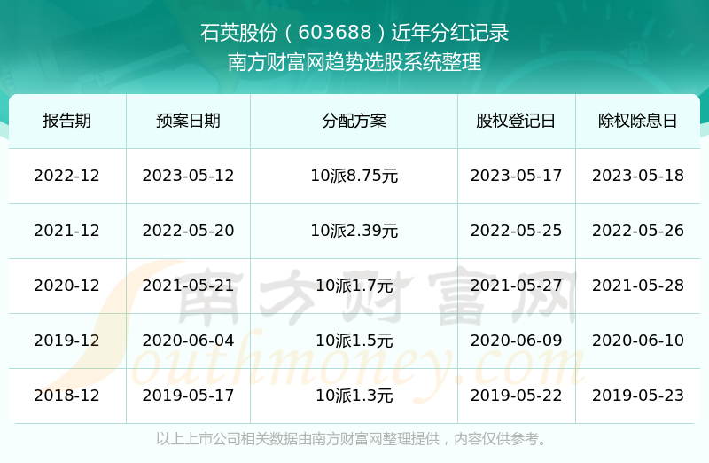 2025新奧歷史開獎記錄查詢——全面解析與查詢指南，2025新奧歷史開獎記錄全面解析與查詢指南