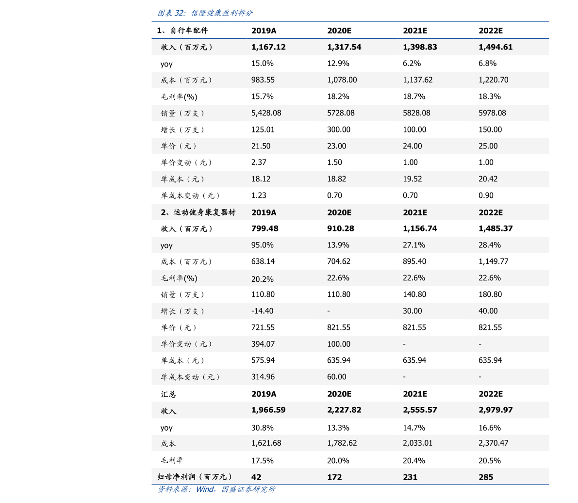 關(guān)于600805股票行情深度解析——股吧熱議話題，深度解析600805股票行情，股吧熱議焦點(diǎn)