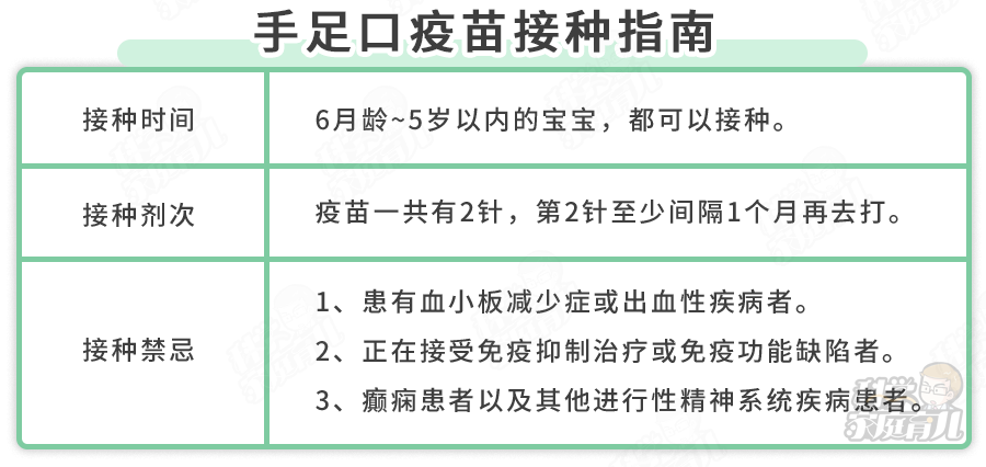 關(guān)于手足口疫苗，為何不建議接種？深度解析，關(guān)于手足口疫苗，為何不建議接種的深度解析？