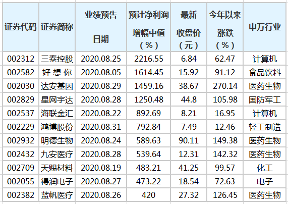澳門三肖三碼精準預測，揭秘背后的秘密與真相，澳門三肖三碼精準預測揭秘，秘密與真相大揭秘